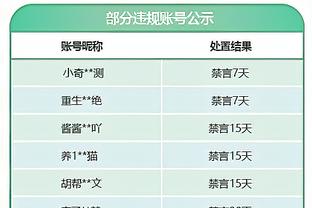 什么水平？杜兰特球迷10秒复原魔方